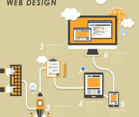 Flat web design Illustration vector