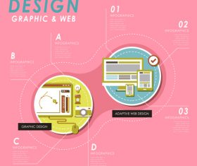 Graphic web design Illustratio vector