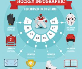 Hockey infographic vector flat style