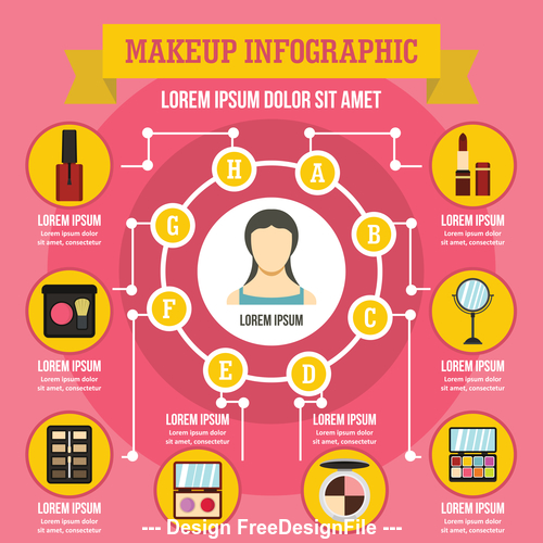 Makeup infographic vector flat style