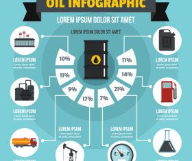 Oil infographic vector flat style