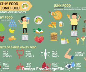 healthfoodinfo vector