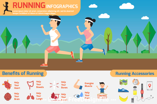 runinfo vector