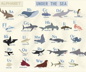 Alphabet under the sea vector