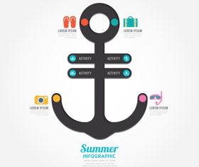 Anchorline information vector