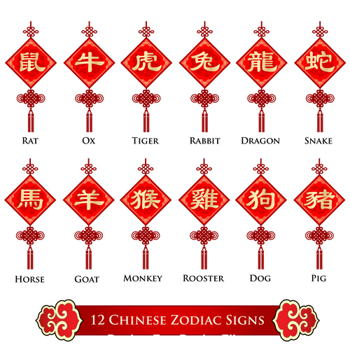 Chinese knot zodiac signs vector