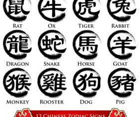 Chinese zodiac signs black and white font design vector