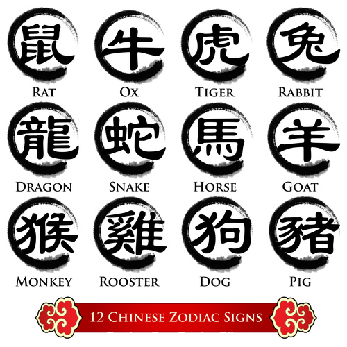 Chinese zodiac signs black and white font design vector
