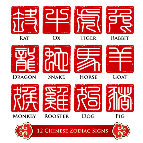 Chinese zodiac signs font design vector