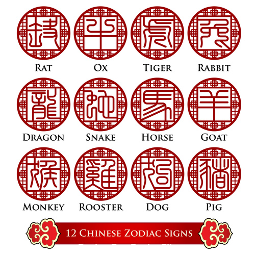 Chinese zodiac signs openwork font design vector