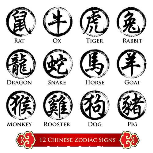 Chinese zodiac signs running hand font design vector