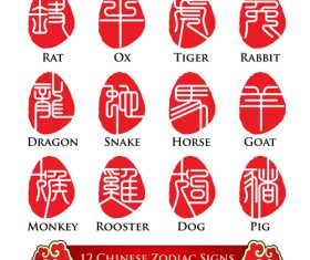 Chinese zodiac signs vector