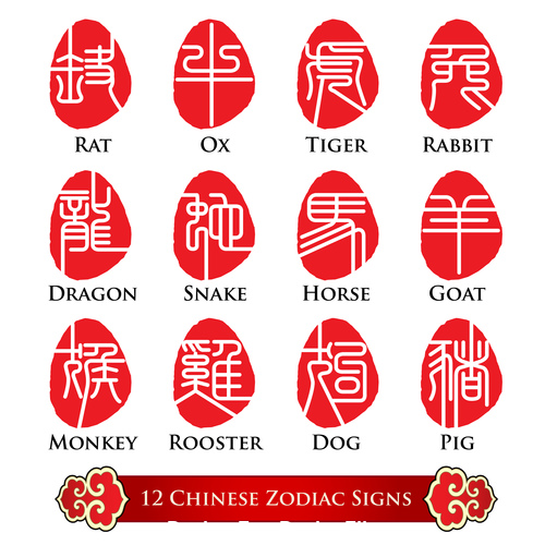 Chinese zodiac signs vector free download