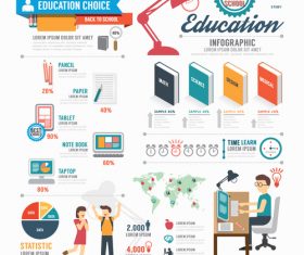 Educiionin infograp vector