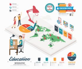 Eduiso infograp vector