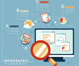 Information Responsive web design vector