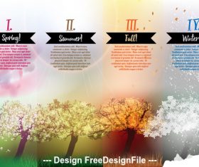 Natural scenery booklet vector