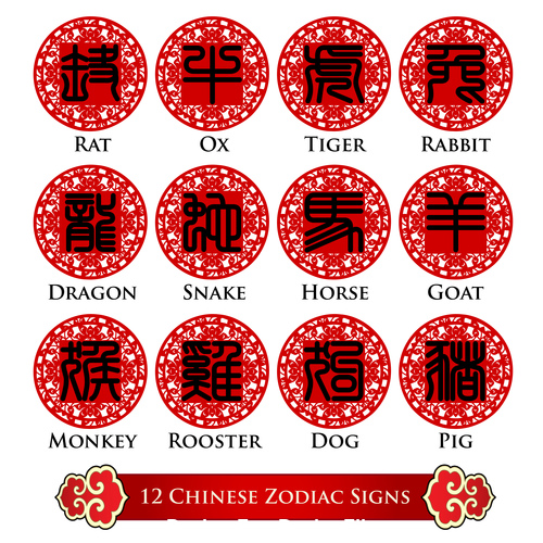 Seal character chinese zodiac signs font vector