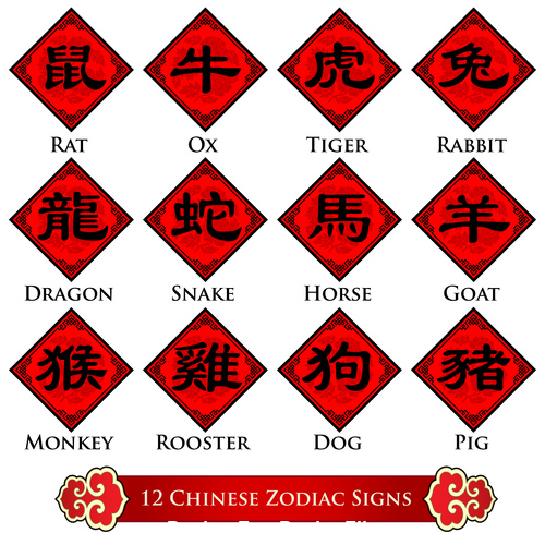 Simplified Chinese zodiac signs design vector free download