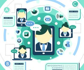 Smart call information element illustration vector