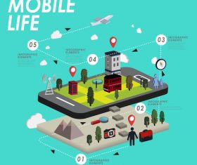 Smobile life Illustratio vector