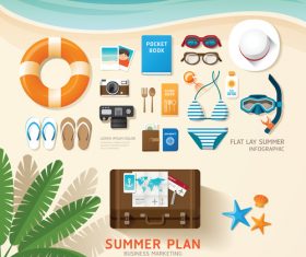 Summer travel plan vector
