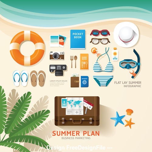 Summer travel plan vector