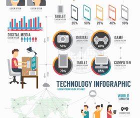 Technomain infographic vector
