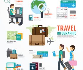 Trave linfo vector