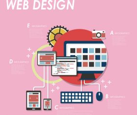 Web design Illustratio vector