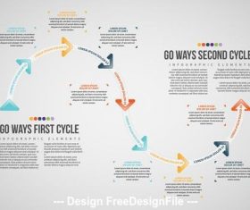 Cycle with triangle arrows info chart vector