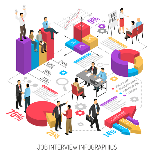 Job interview infographics vector