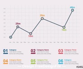 Line graph infographic vector