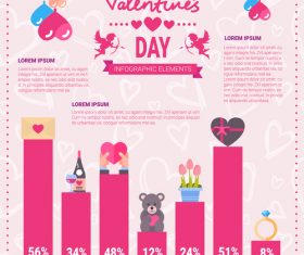 Most popular gifts infographics valentines day vector