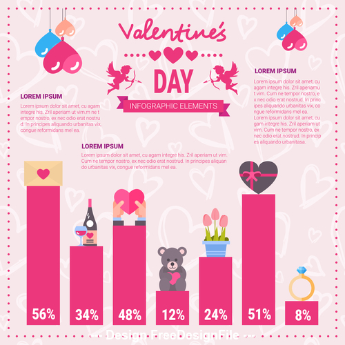 Most popular gifts infographics valentines day vector