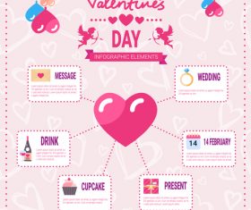 Valentines day infographics vector