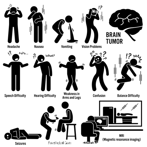 Brain tumor cancer medical icons vector free download