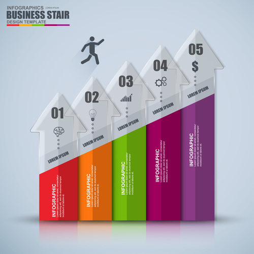 Arrow ladder information vector