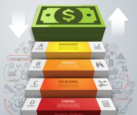 Arrow step information vector