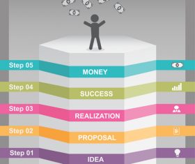 Building of business vector