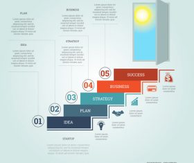 Door to success vector