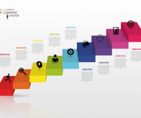 Information stairs vector