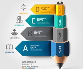 Pencil information background vector