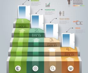 Step information vector