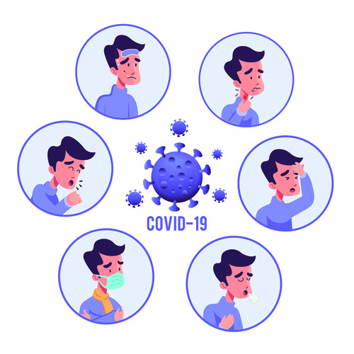 Covid-19 symptoms vector
