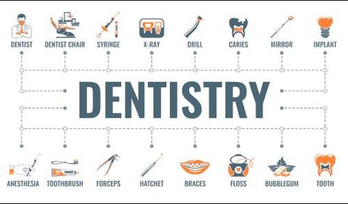 Dentistry banner vector