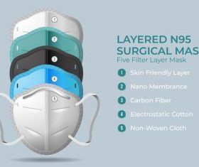 Description N95 mask vector