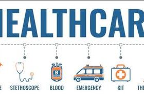 Healthcare banner vector