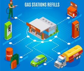 Isometric concept gas station vector