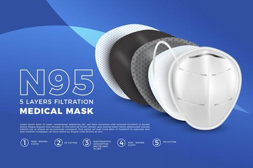 N95 mask vector